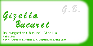 gizella bucurel business card